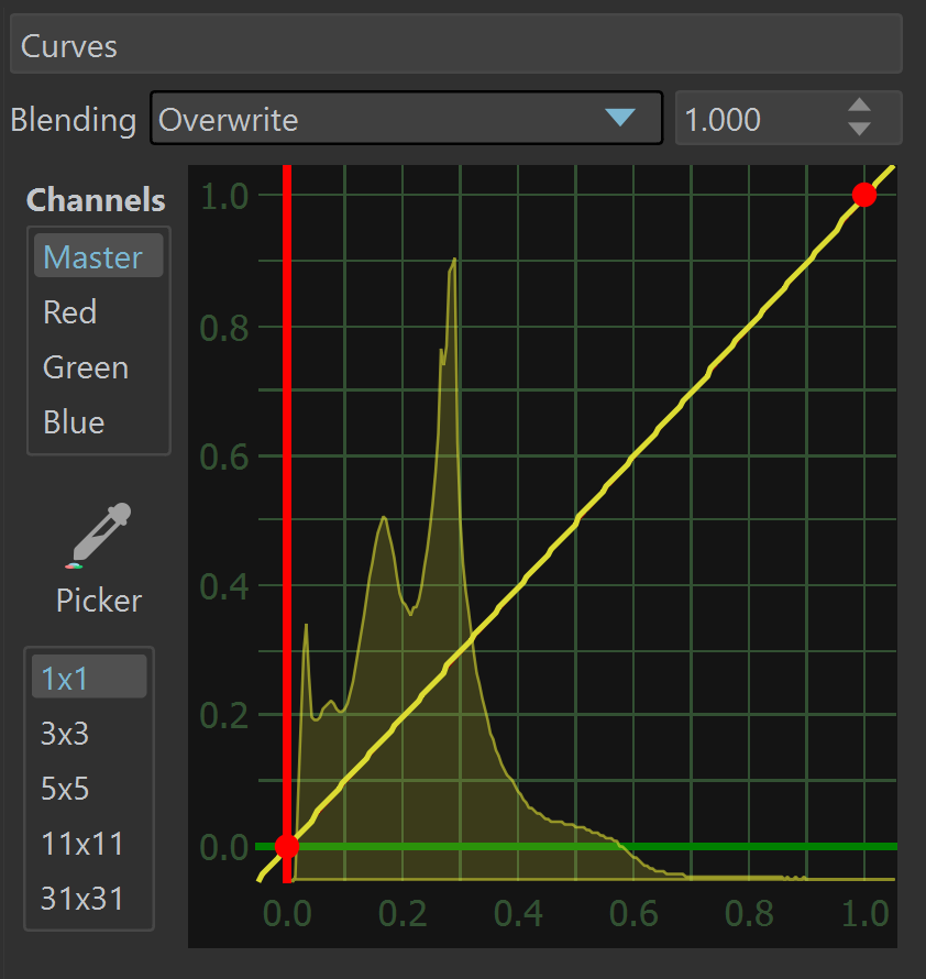 V-Ray for Blender > Layers > blender_vray_VFB_Layers_Curves.png