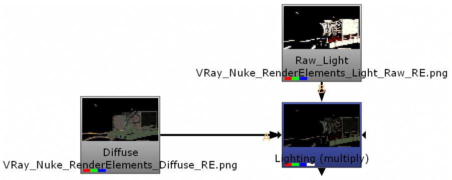 V-Ray for Nuke > Lighting > Lighting_formula.png