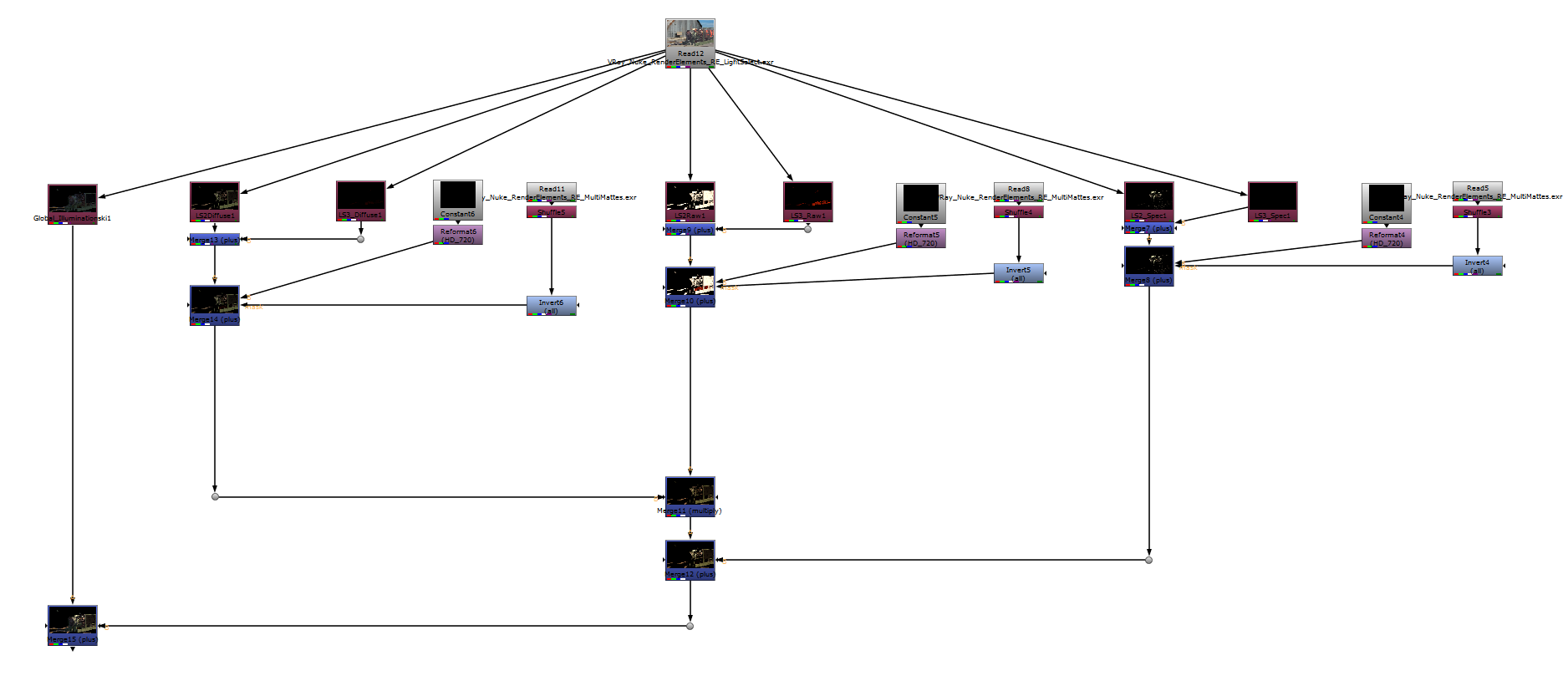 V-Ray for Nuke > Light Select > VRay_Nuke_Examples_LightSelect_LS2_Composite_UI.PNG