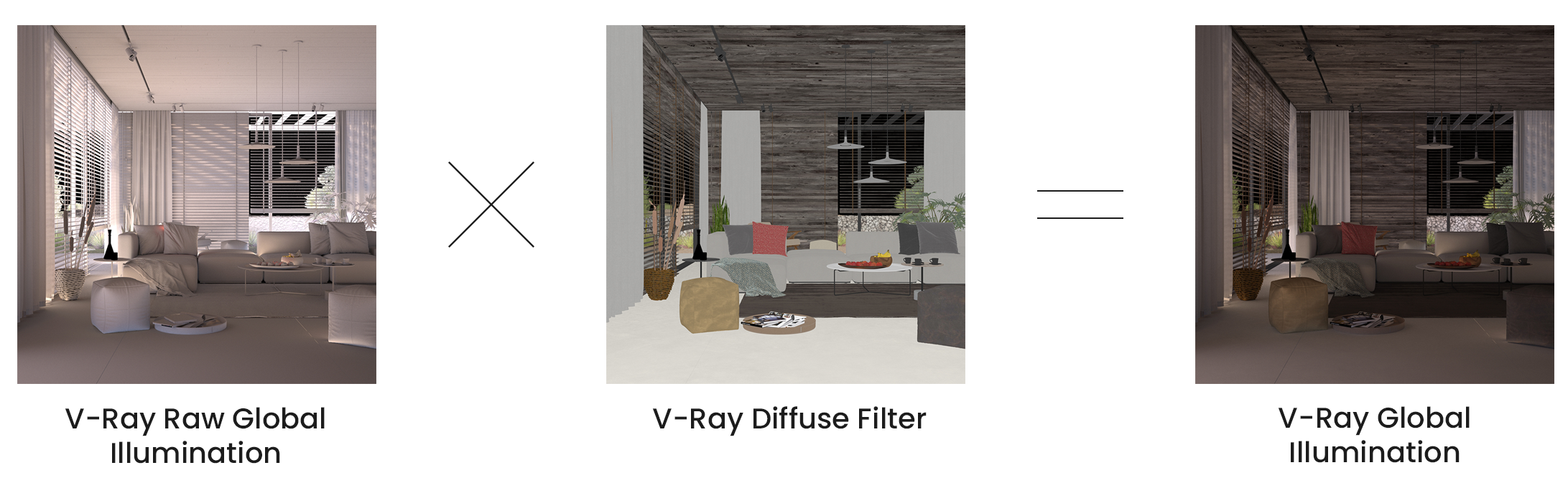 V-Ray for 3ds Max > VRayDiffuseFilter > Global_Illum_formula_resized.png