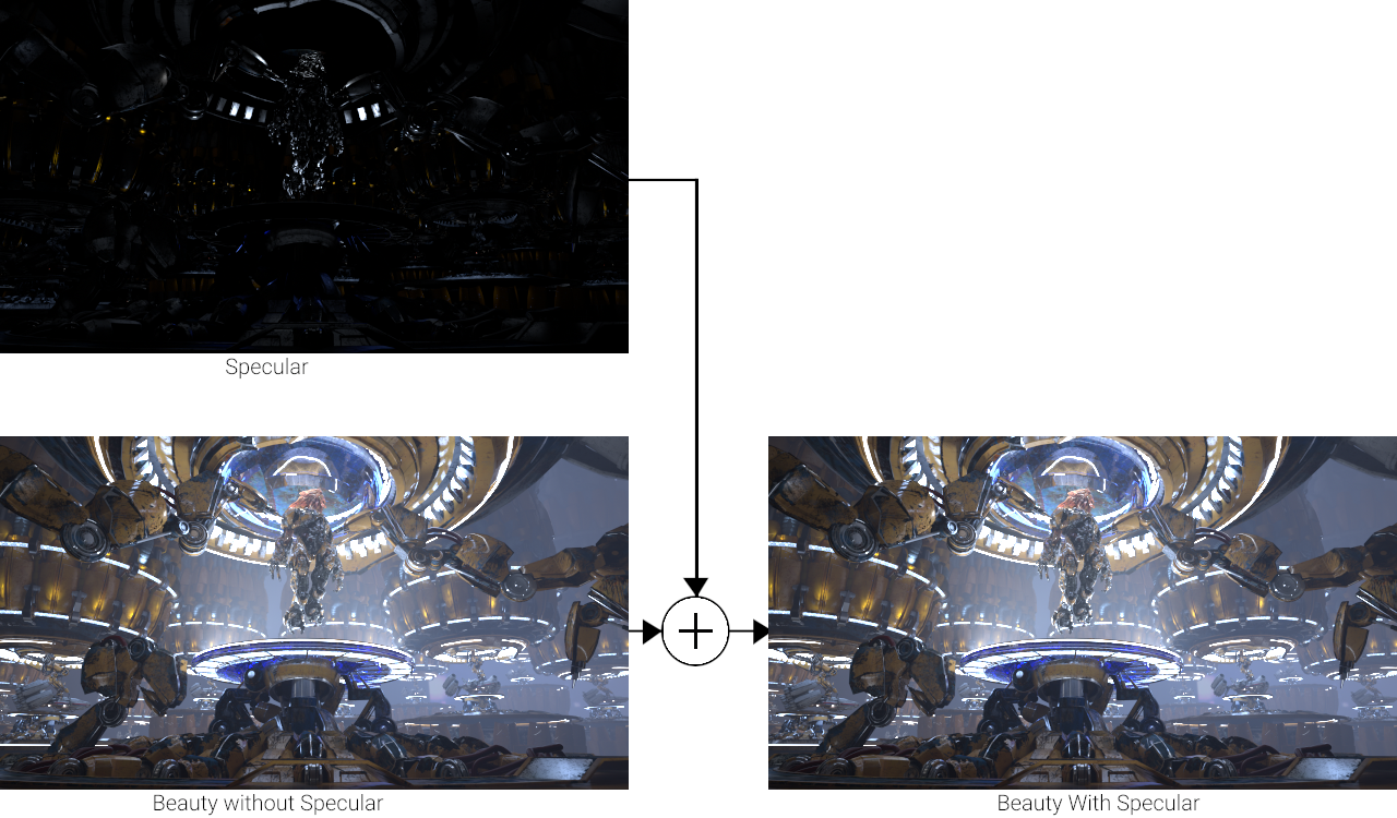 V-Ray for Maya > Specular > VRaySpecular_00000.png