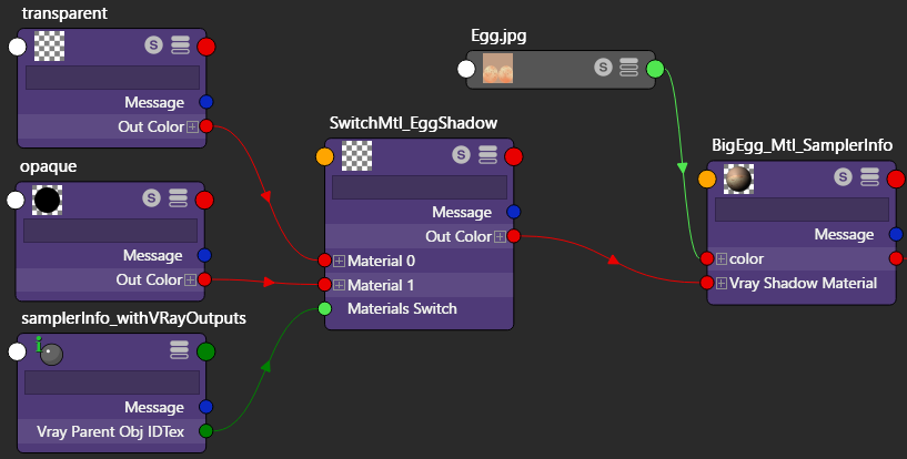 V-Ray for Maya > Maya Sampler Info Node with Additional V-Ray Outputs > Maya2016_SamplerInfoNode_ControllingShadows_Setup.png