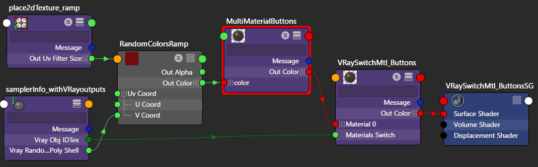 V-Ray for Maya > Maya Sampler Info Node with Additional V-Ray Outputs > VRay_Maya_SamplerInfo_ObjIDTex_Hypershade_UI.PNG