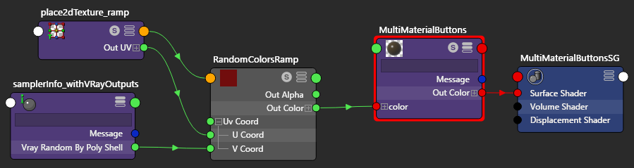 V-Ray for Maya > Maya Sampler Info Node with Additional V-Ray Outputs > maya2016_vray35701_MayaSamplerInfoNode_RandomByPolyShell_Hypershade.png
