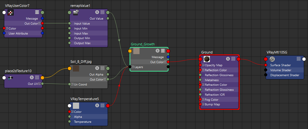 V-Ray for Maya > Houdini to Maya Alembic Workflow > GroundMtl.png