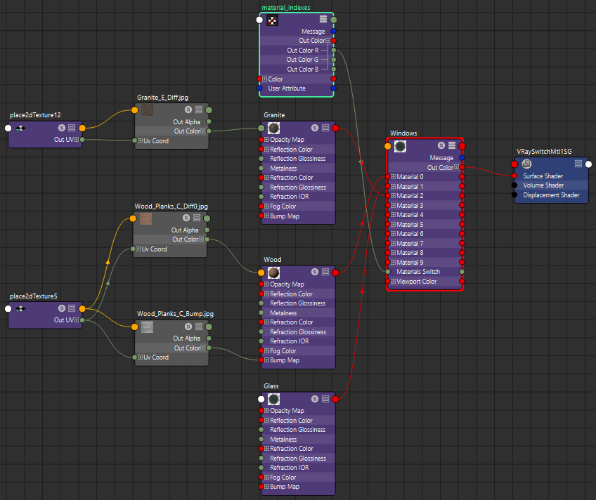 V-Ray for Maya > Houdini to Maya Alembic Workflow > WindowsMtlOverview.png
