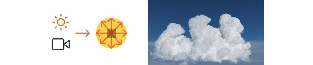 V-Ray for Cinema 4D > Smoke Color > PF_0_diagram.jpg
