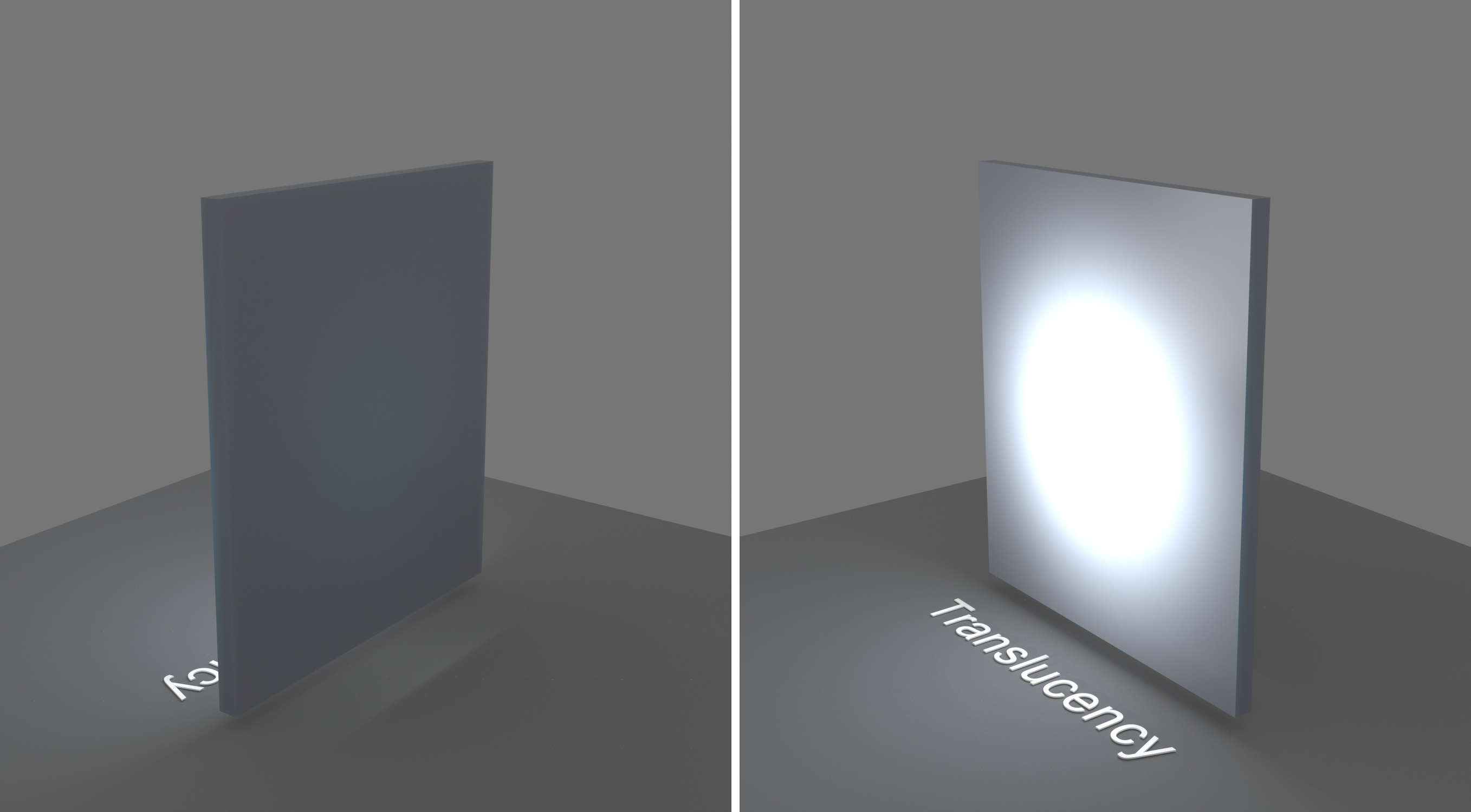 V-Ray for Houdini > V-Ray Material Translucency > SSSamount0.25.png