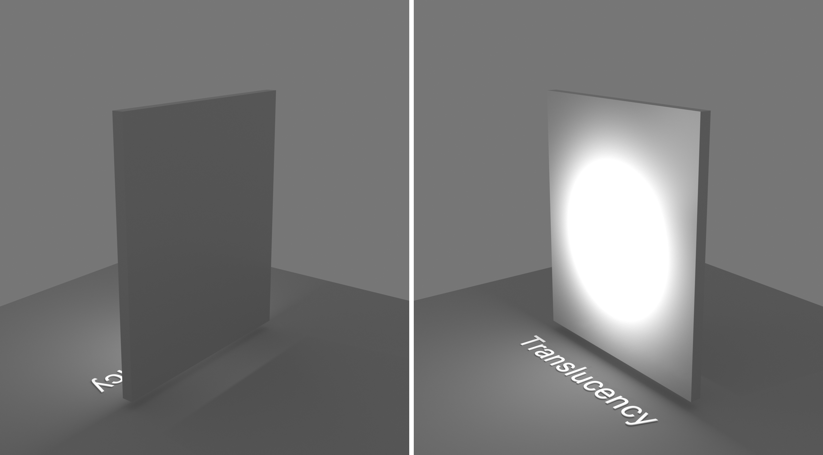 V-Ray for Houdini > V-Ray Material Translucency > SSSamount_0.png