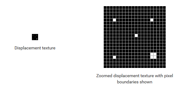 Application SDK > Textures From Files > Pic01-Displacement Tex.png