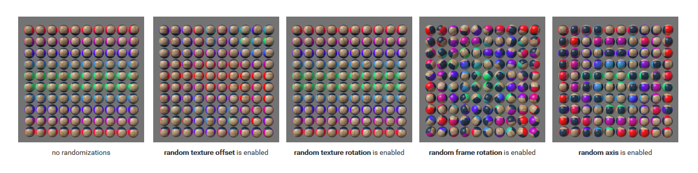 Application SDK > Textures Other > Pic64-Randomizations.png
