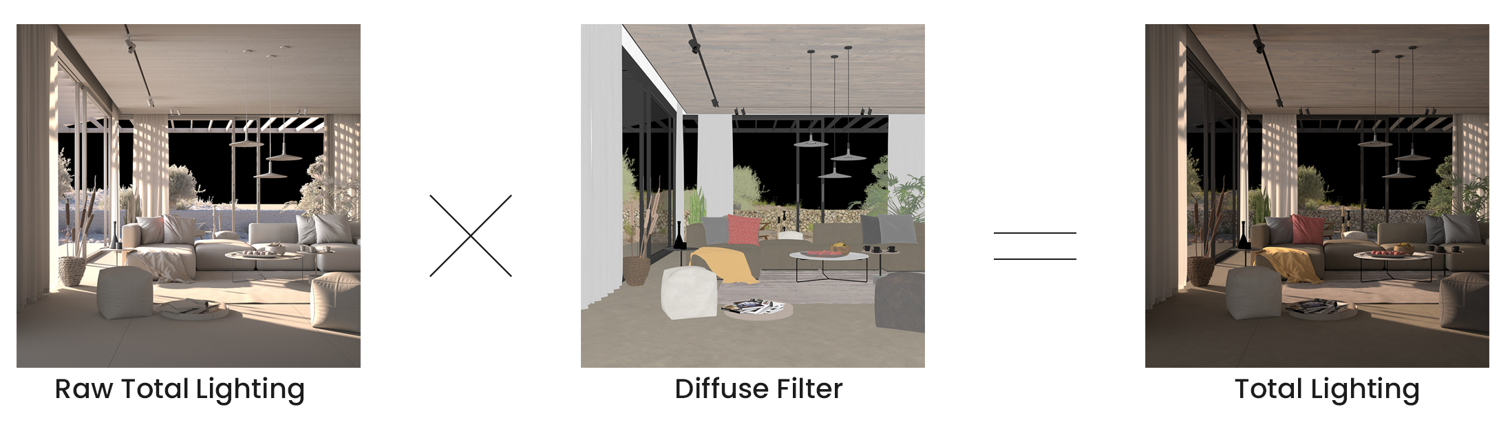 Application SDK > Beauty, Masks and Utilities > total_lighting_formula_resized.png