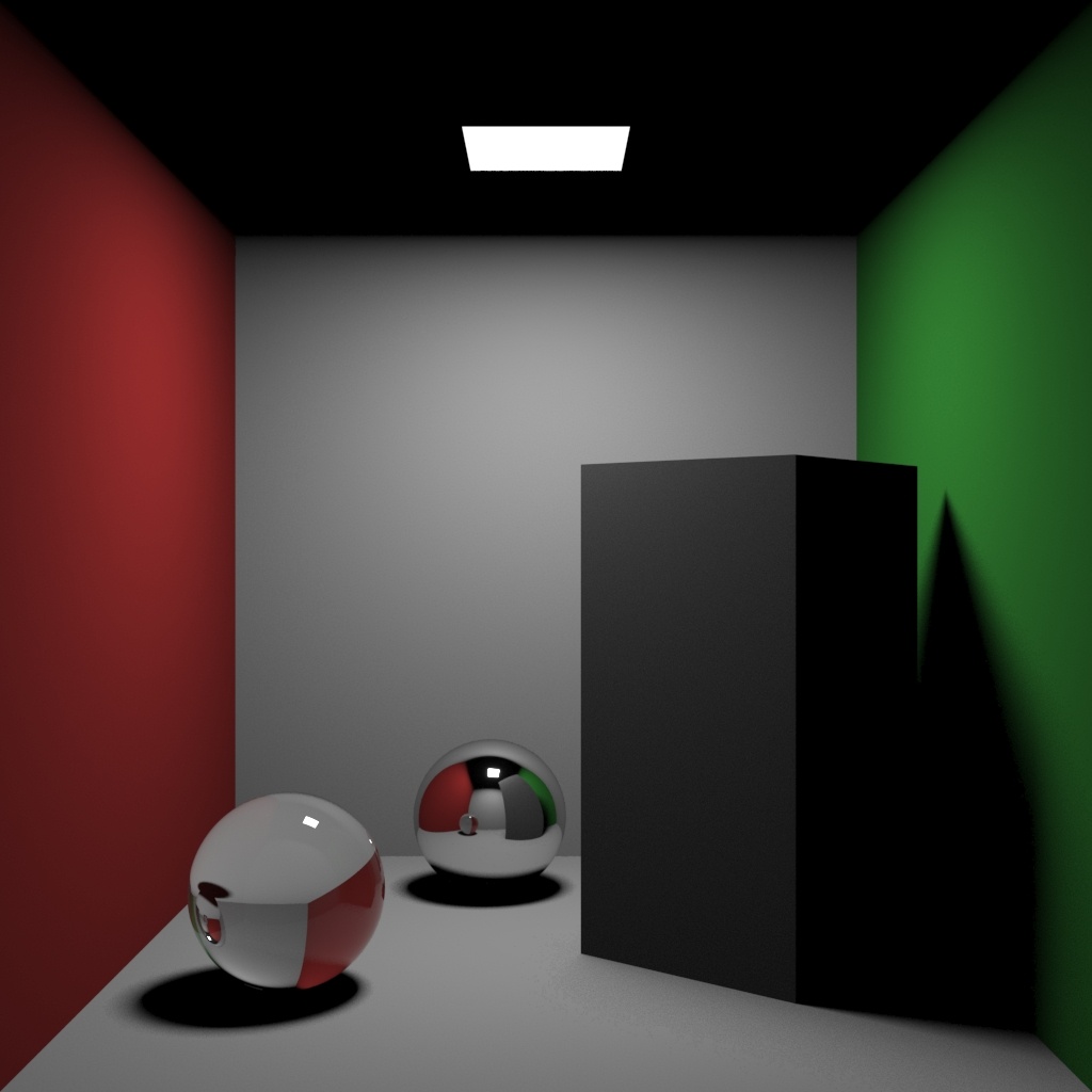 Application SDK > Introduction to Global Illumination > 01_GI-Off_0m4s.jpg