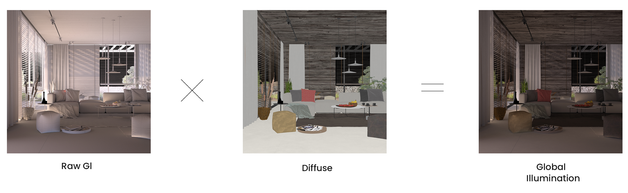 V-Ray for Rhino > Diffuse > Global_Illum_formula_resized.png