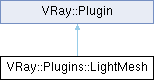 VRay SDK for C++: VRay::Plugins::LightMesh Class Reference