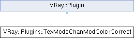 VRay SDK for C++: VRay::Plugins::TexModoChanModColorCorrect Class Reference